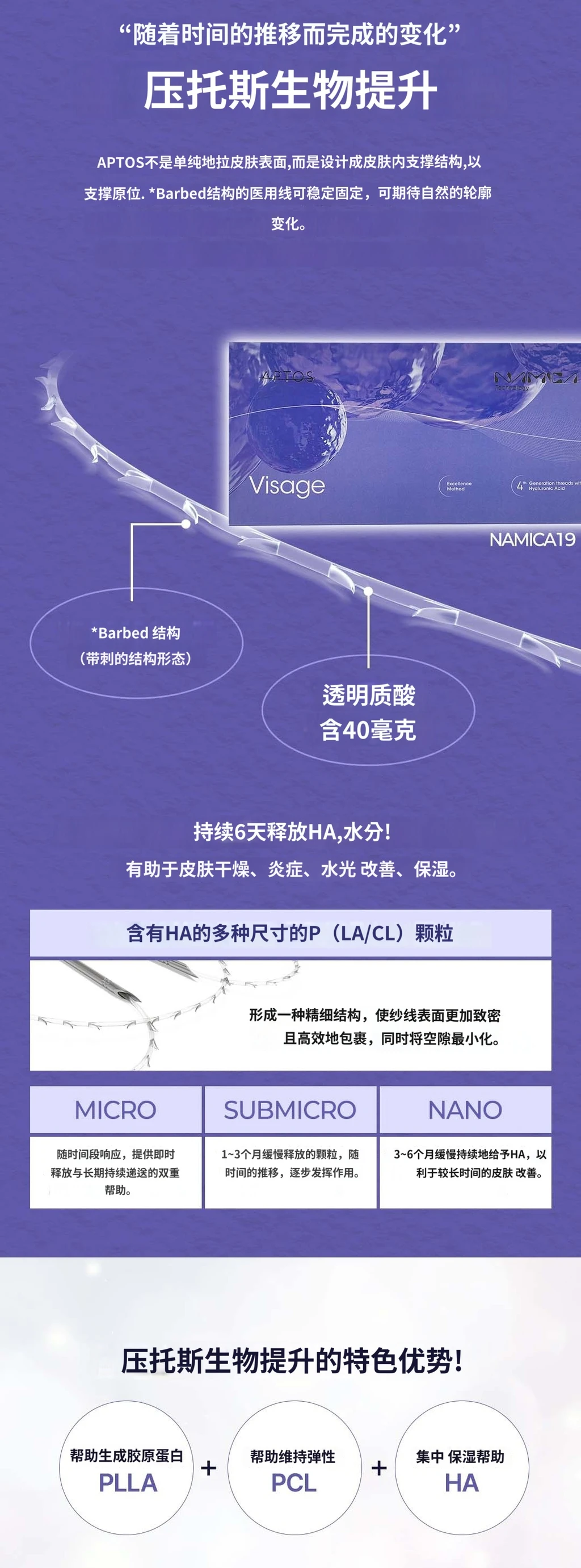 treatmentIntroduction