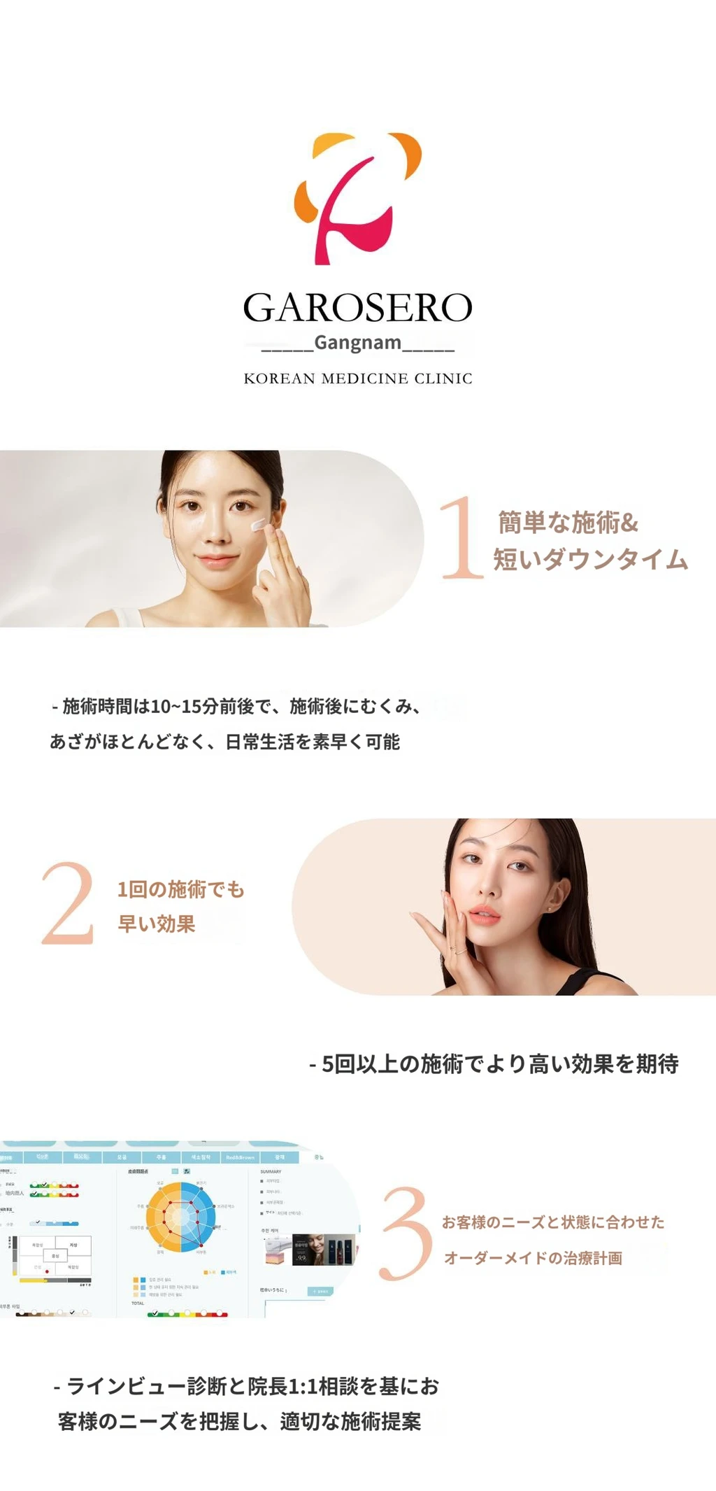 treatmentIntroduction