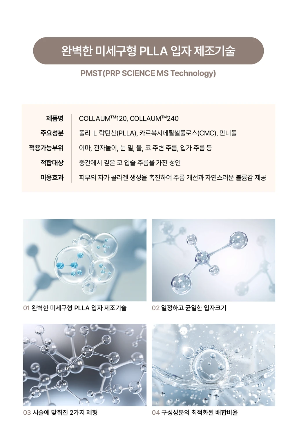 treatmentIntroduction