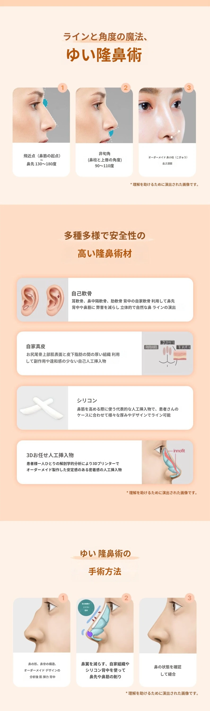 treatmentIntroduction