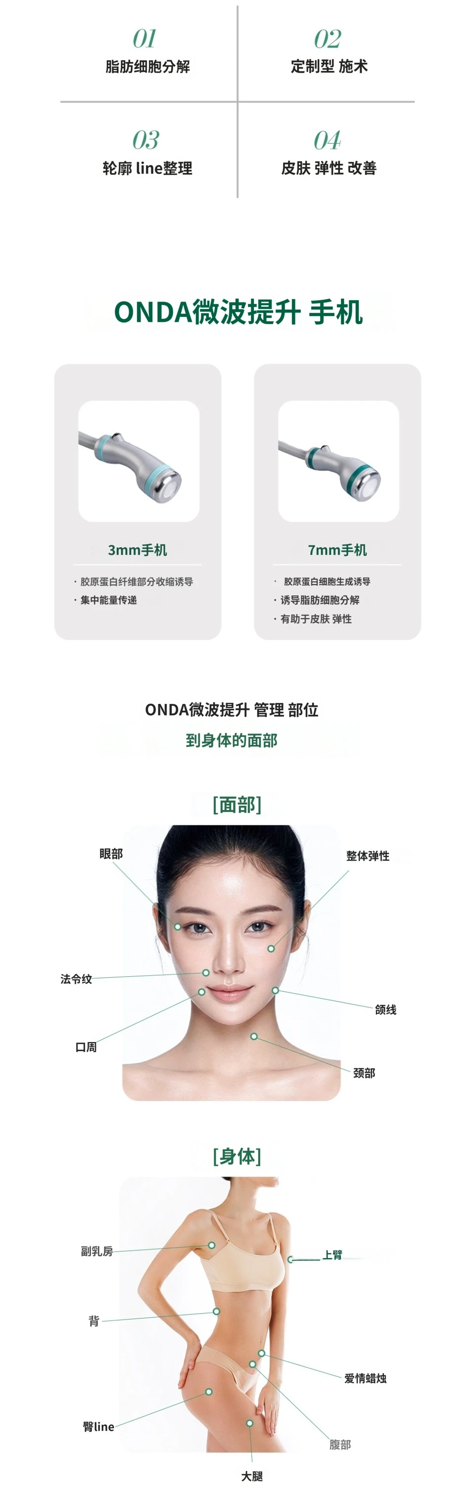 treatmentIntroduction