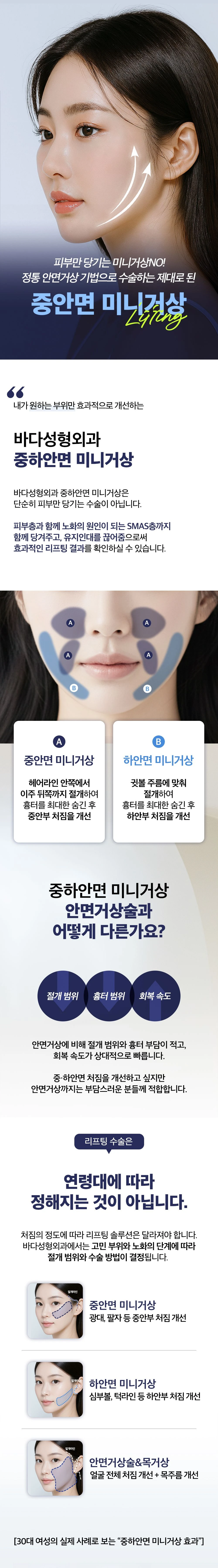 treatmentIntroduction