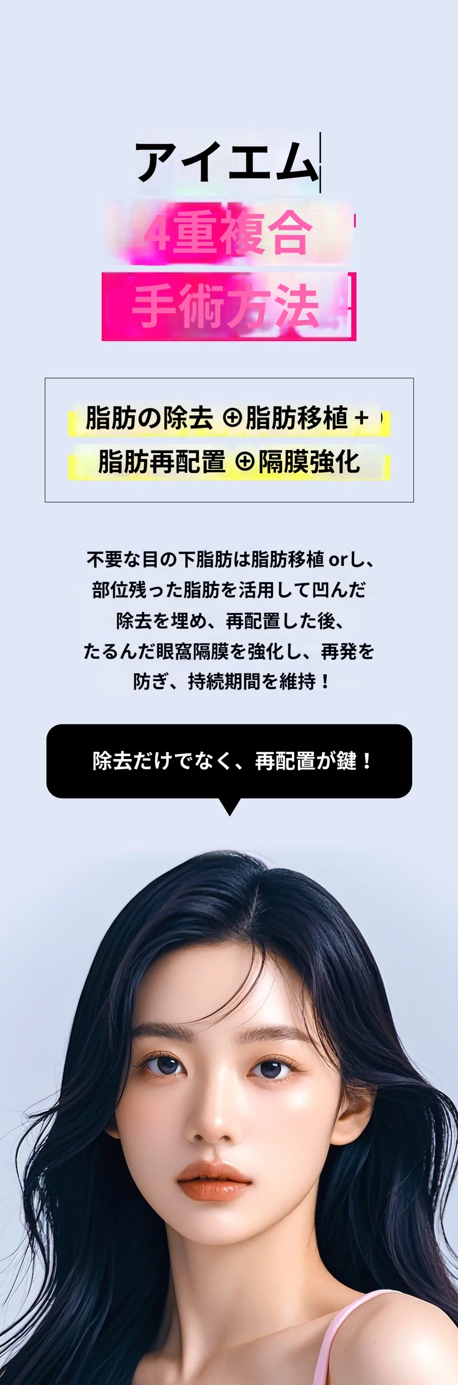 treatmentIntroduction