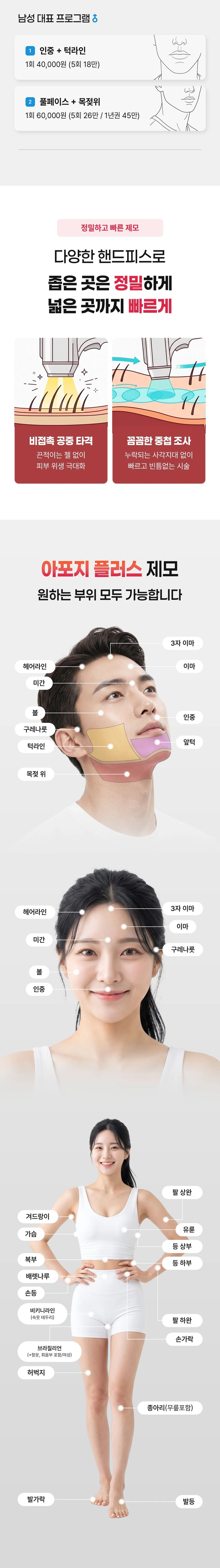 treatmentIntroduction