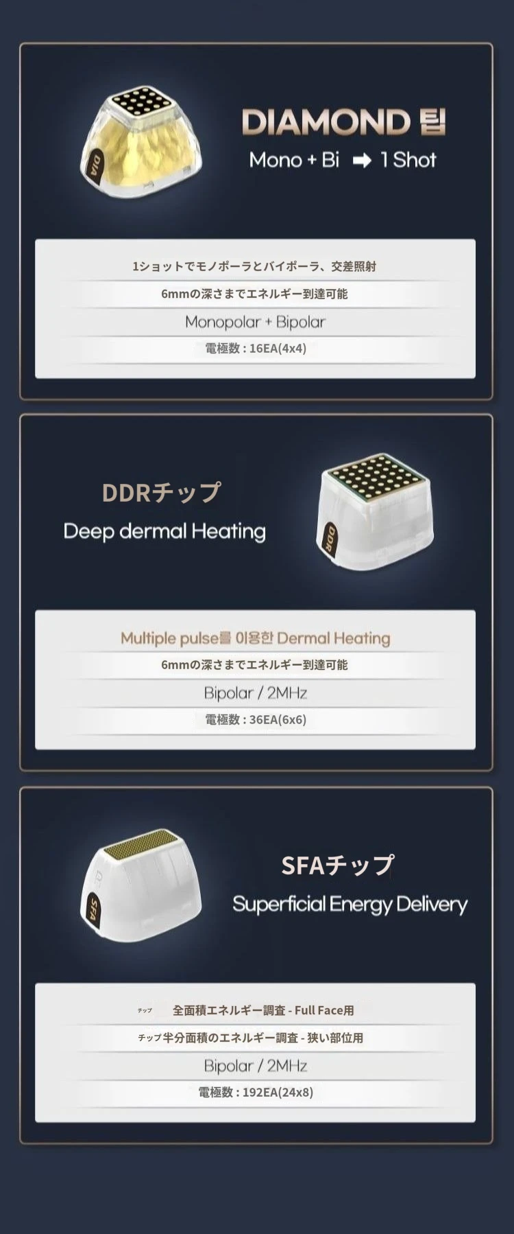 treatmentIntroduction