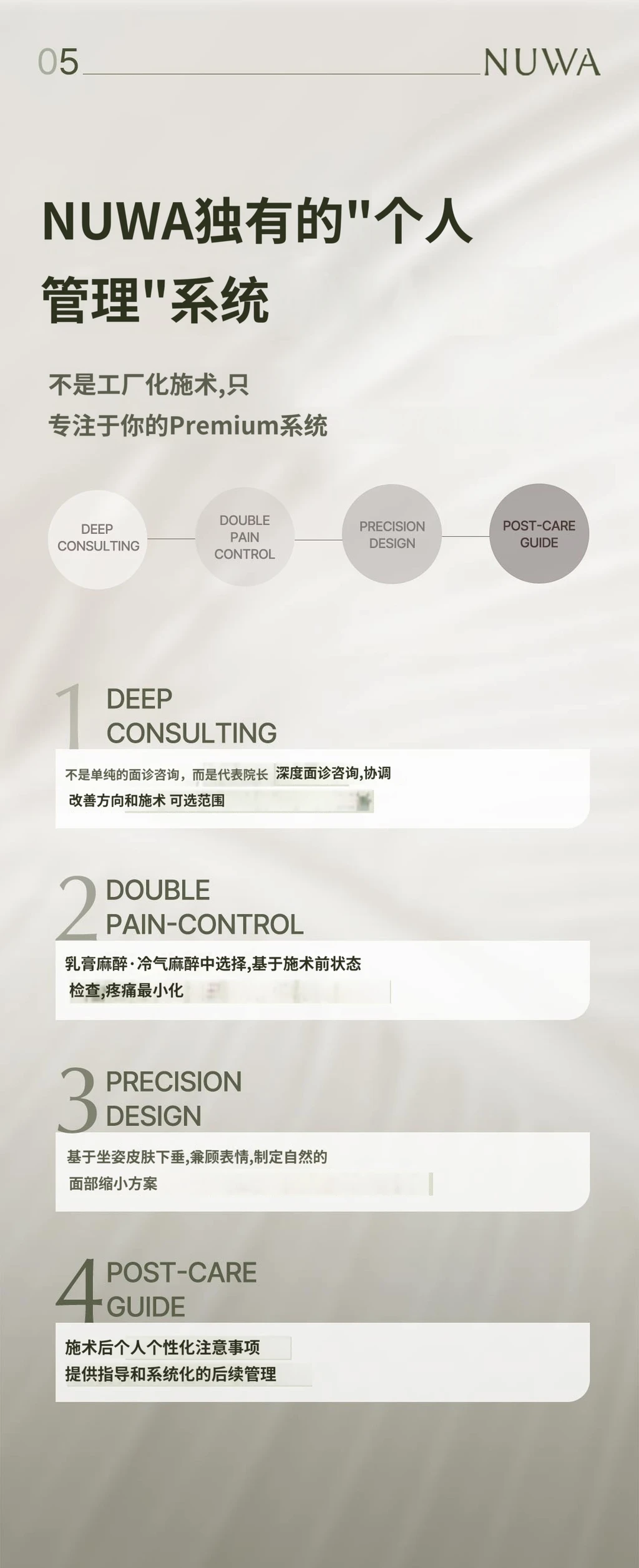 treatmentIntroduction