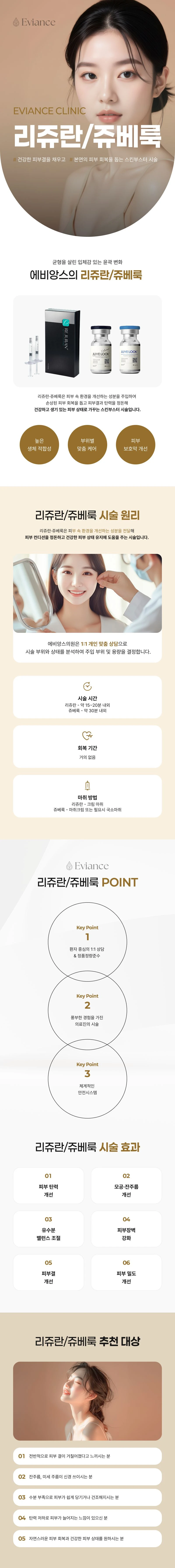 treatmentIntroduction