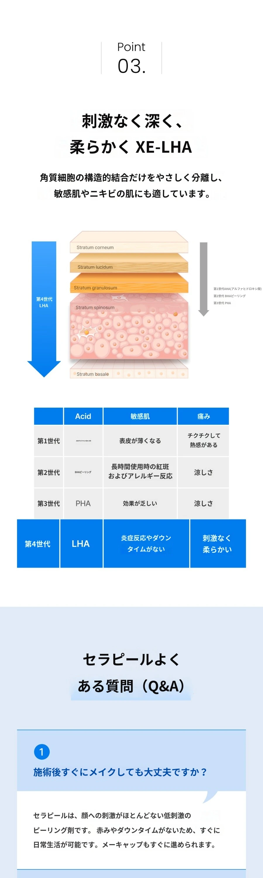 treatmentIntroduction