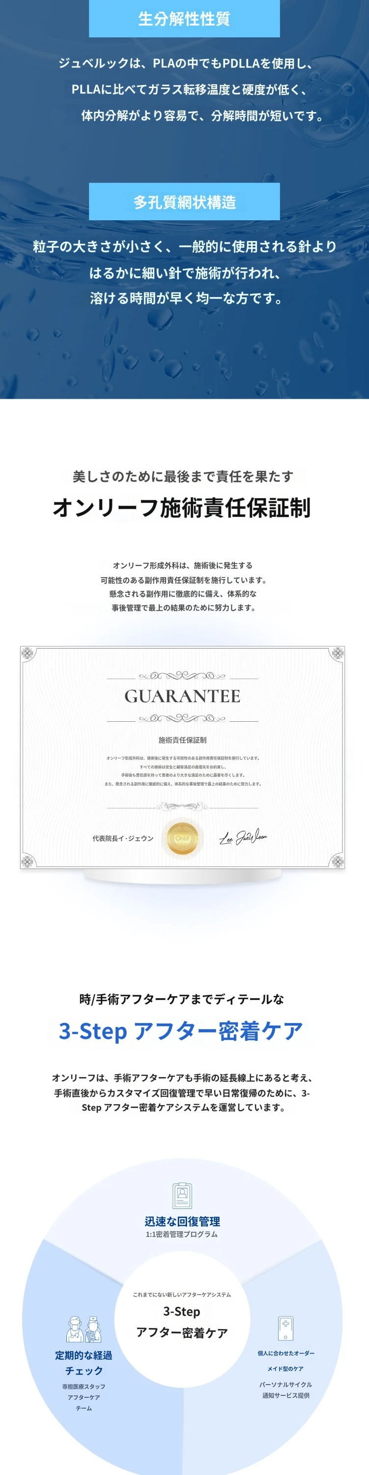 treatmentIntroduction