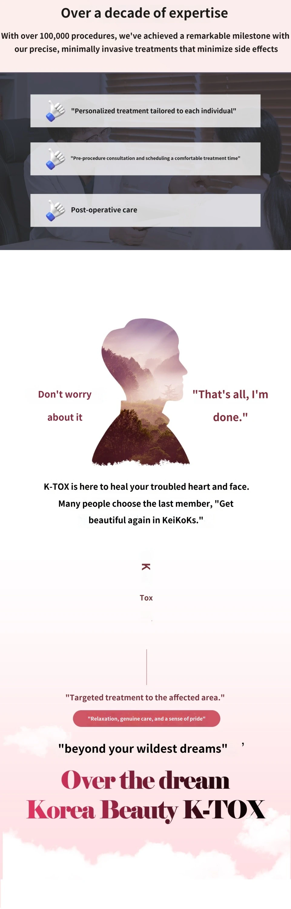 treatmentIntroduction