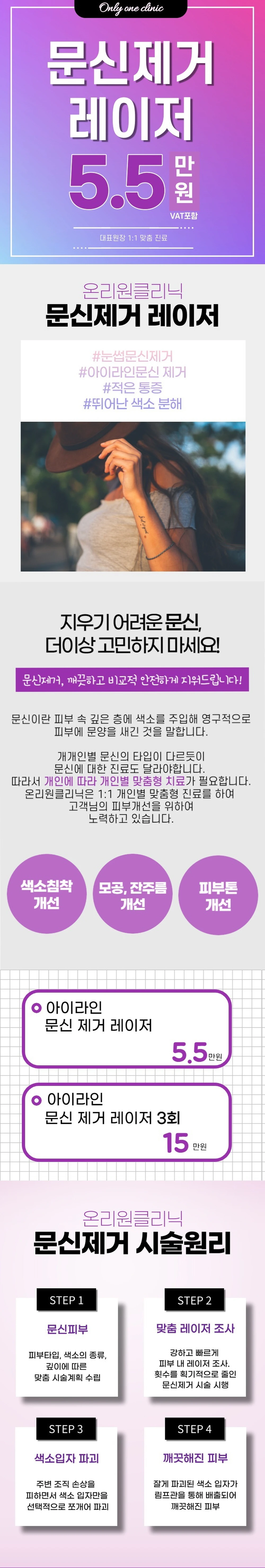 treatmentIntroduction