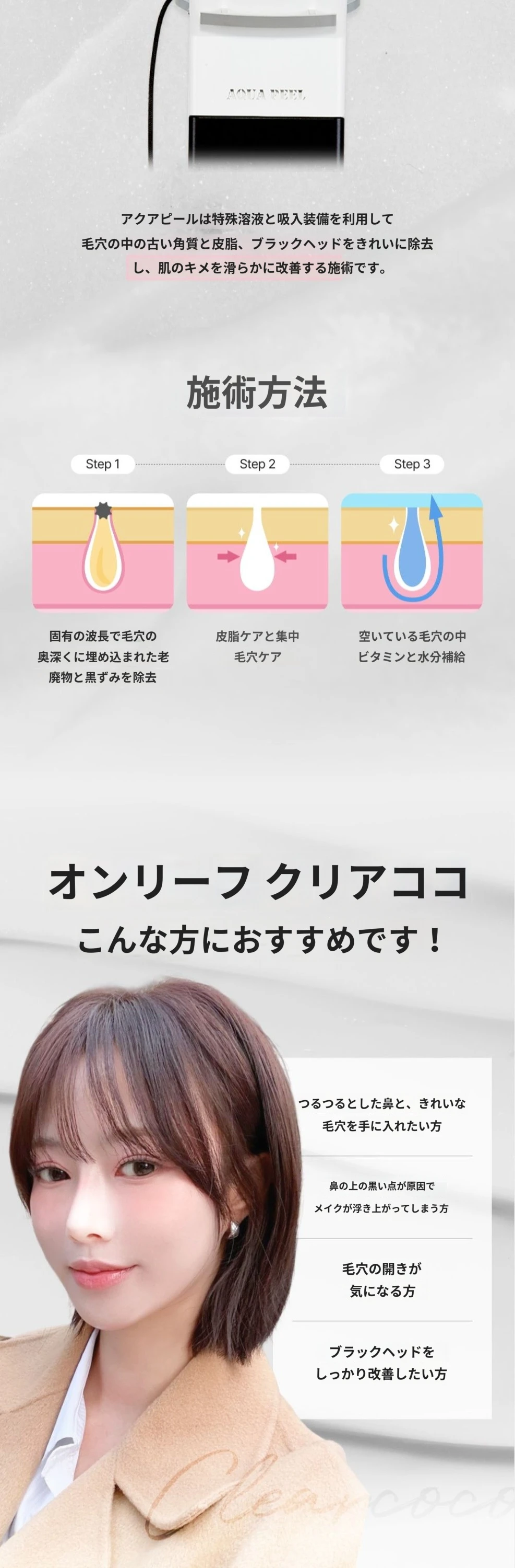 treatmentIntroduction