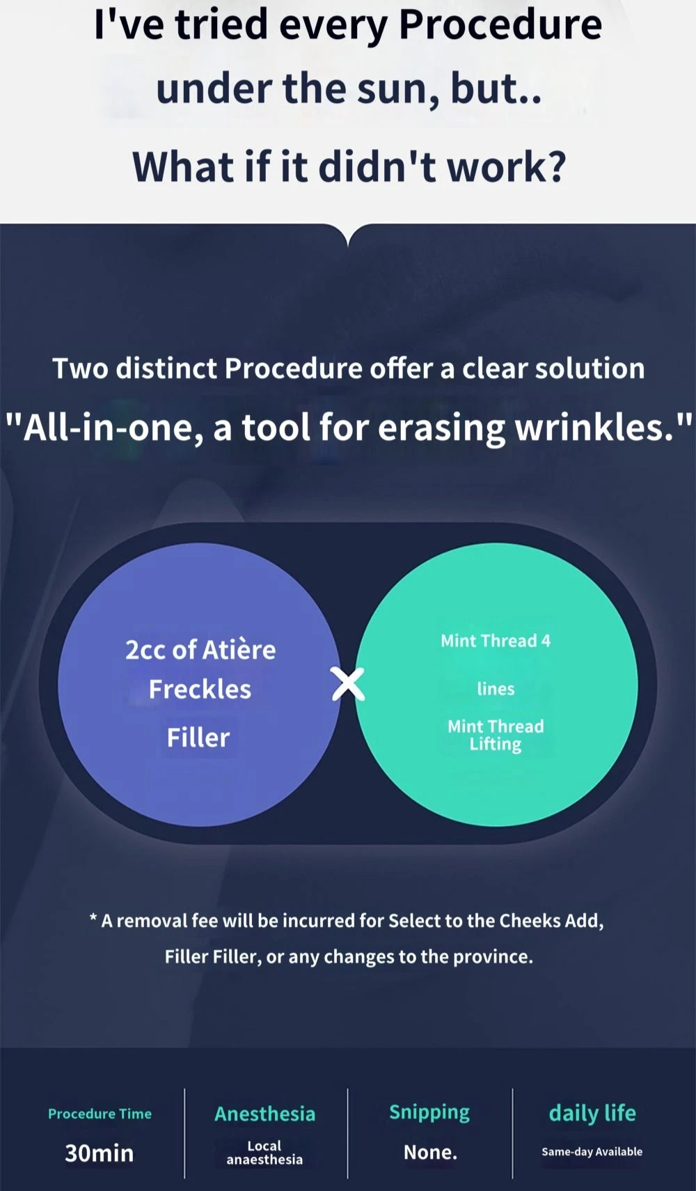 treatmentIntroduction