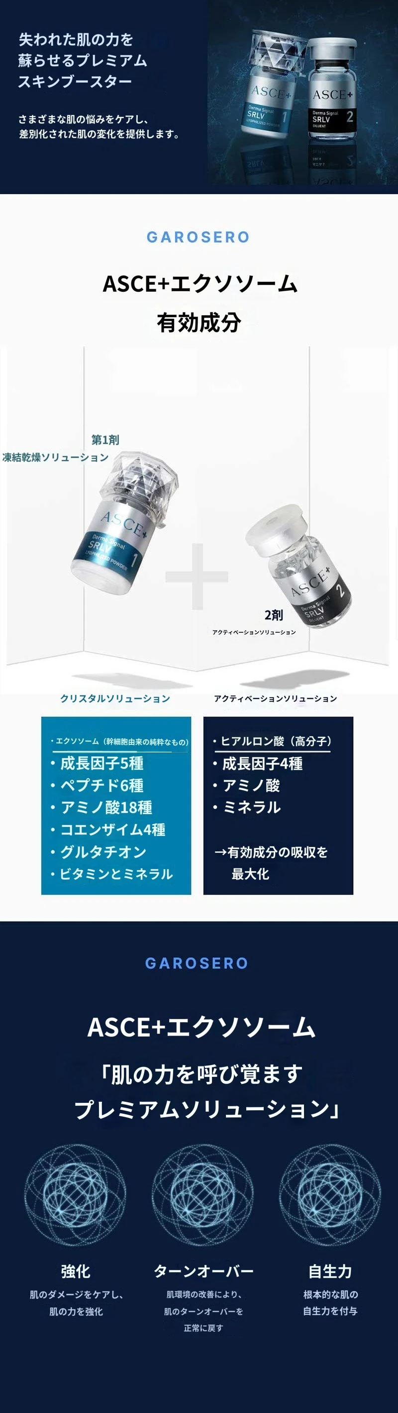 treatmentIntroduction