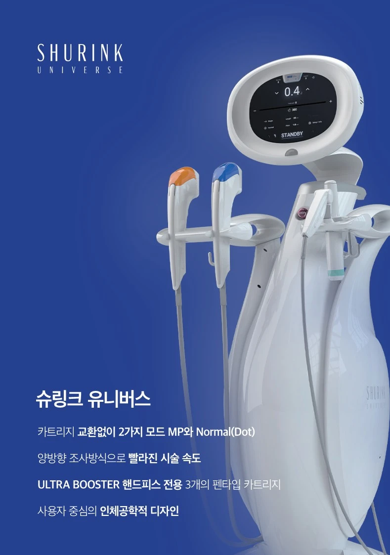 treatmentIntroduction