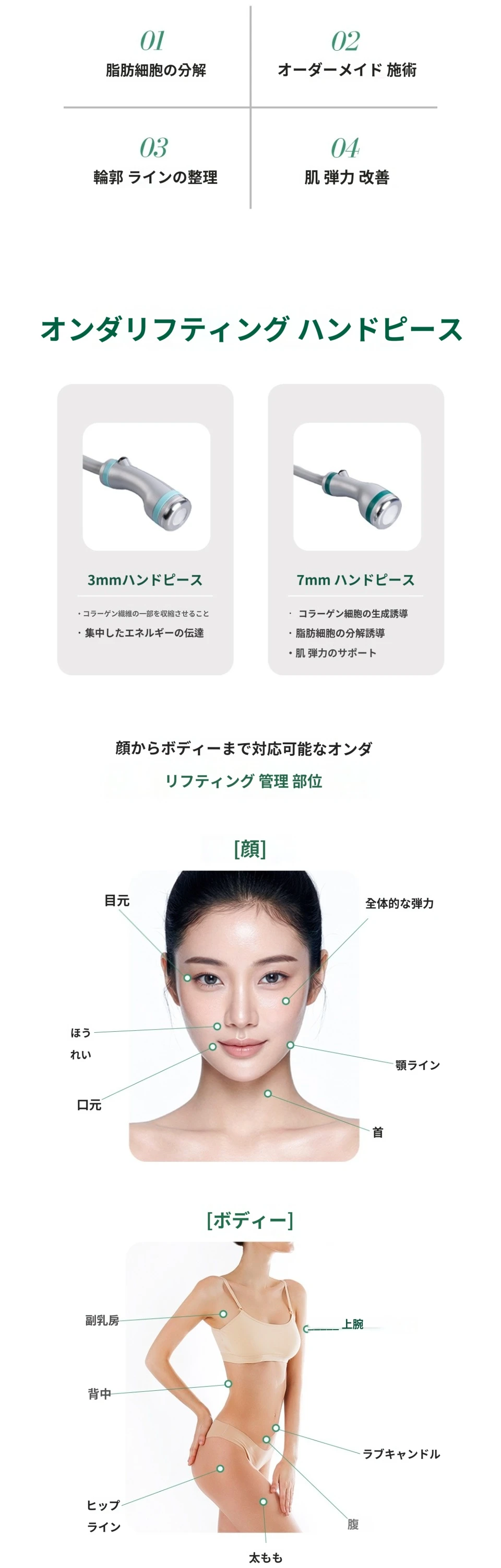 treatmentIntroduction