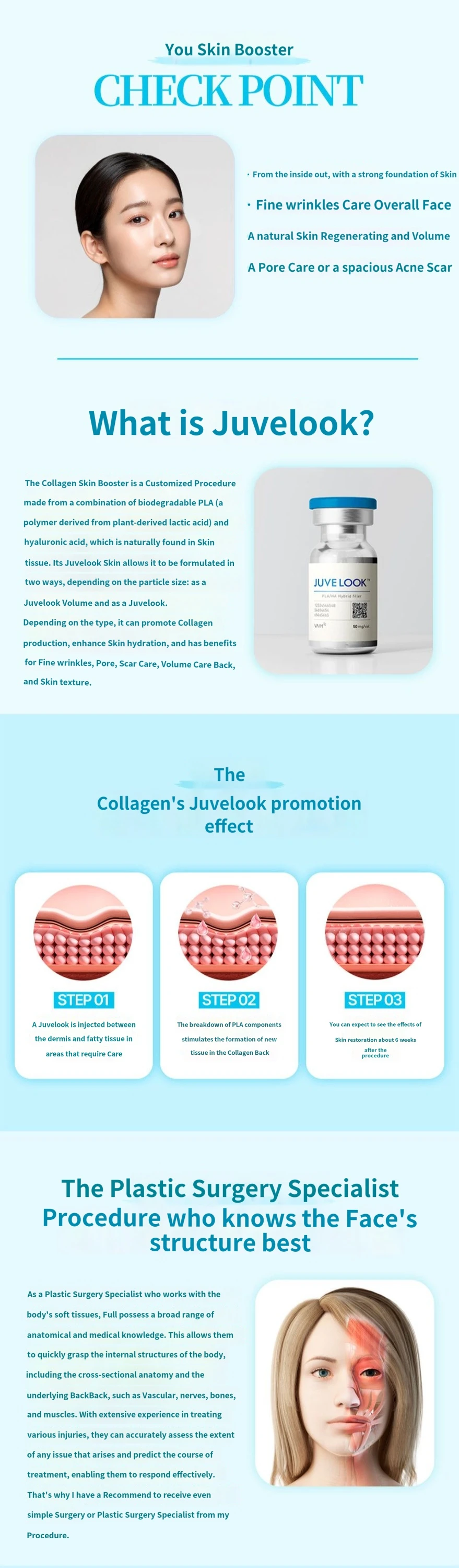 treatmentIntroduction