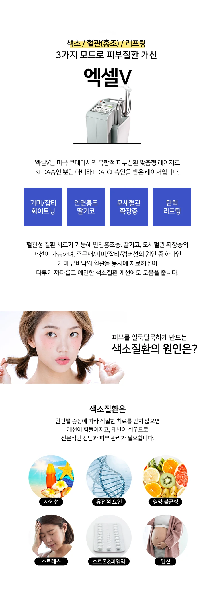 treatmentIntroduction