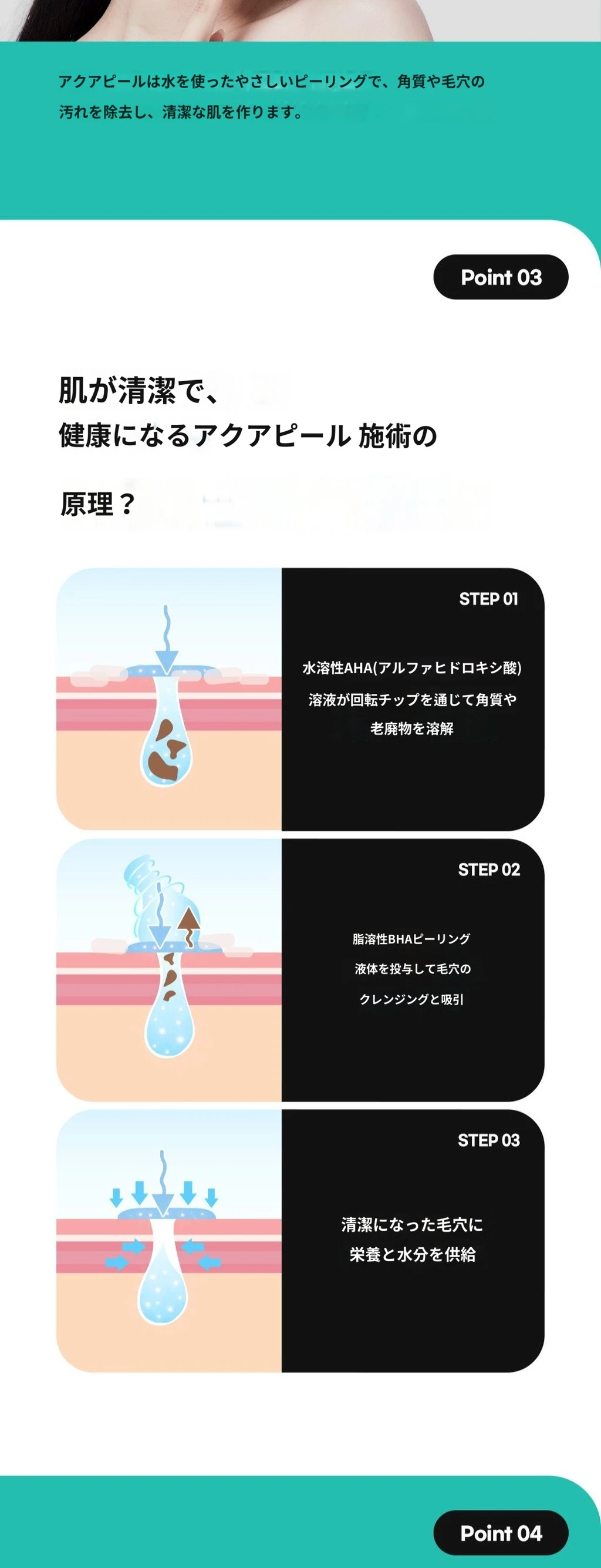 treatmentIntroduction