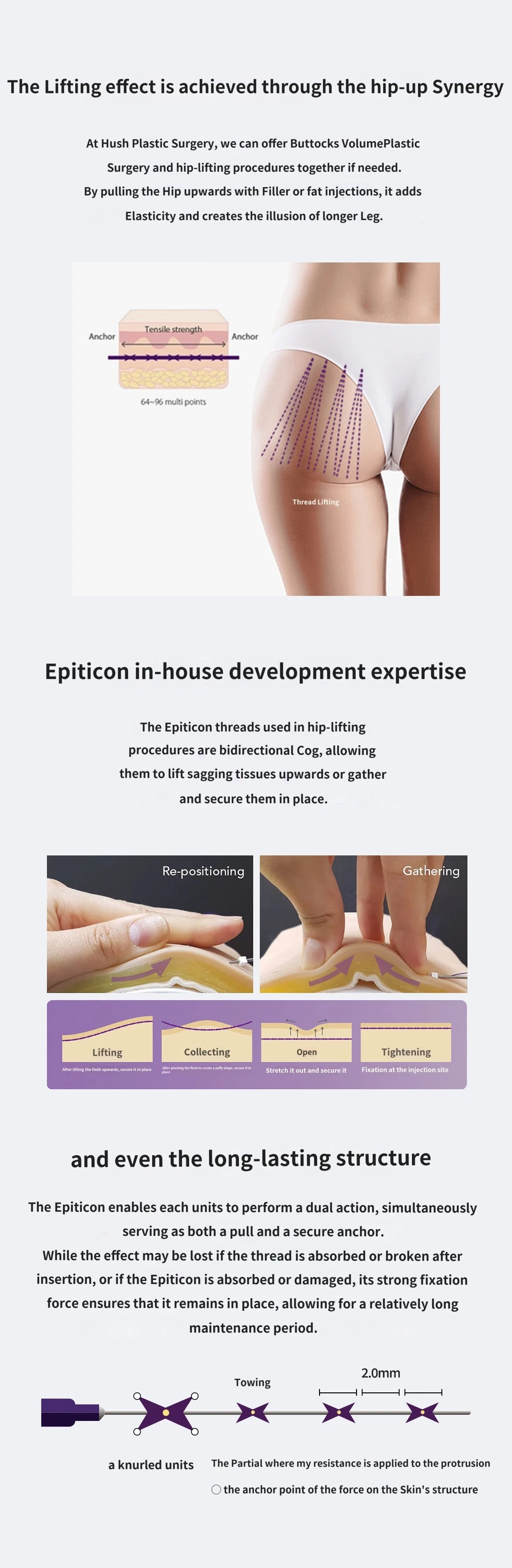 treatmentIntroduction