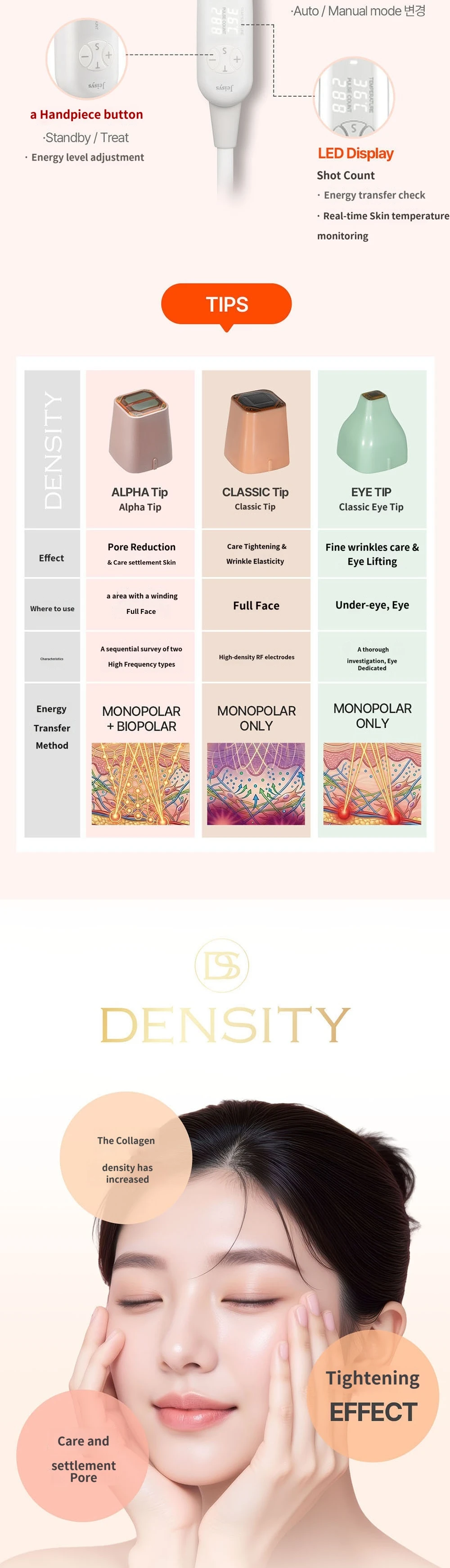 treatmentIntroduction