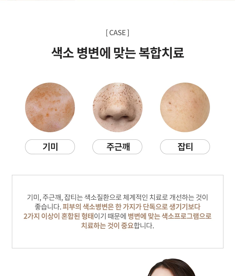 treatmentIntroduction