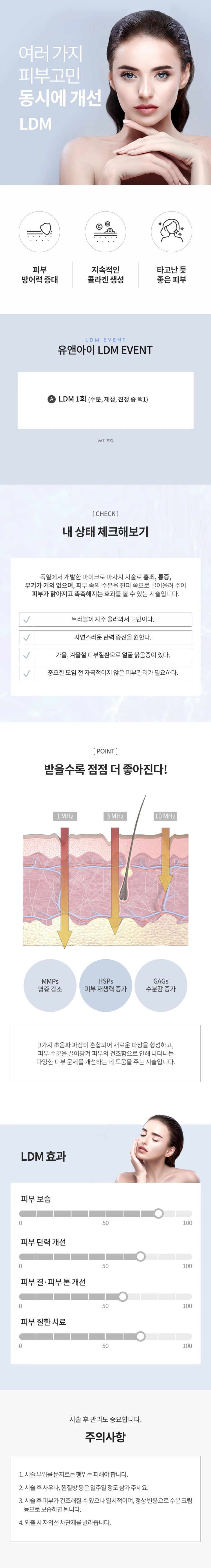 treatmentIntroduction