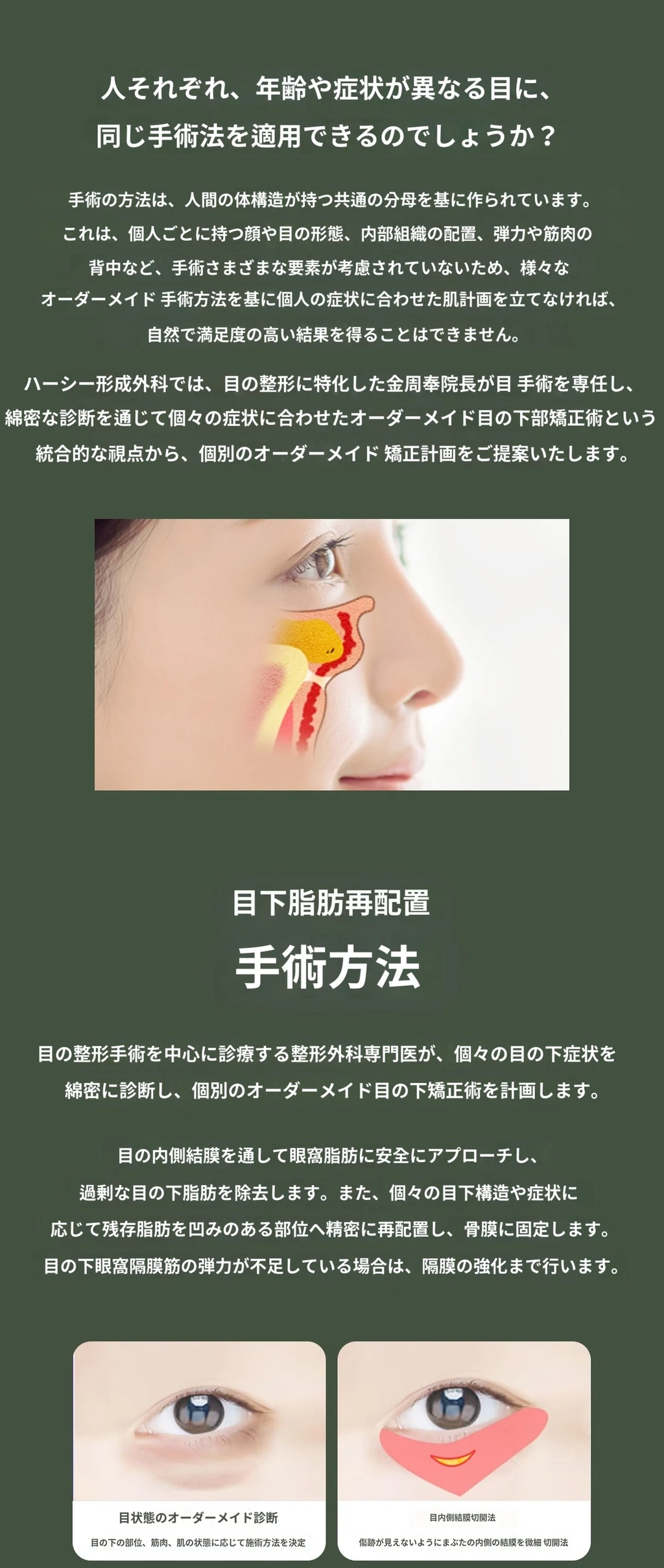 treatmentIntroduction