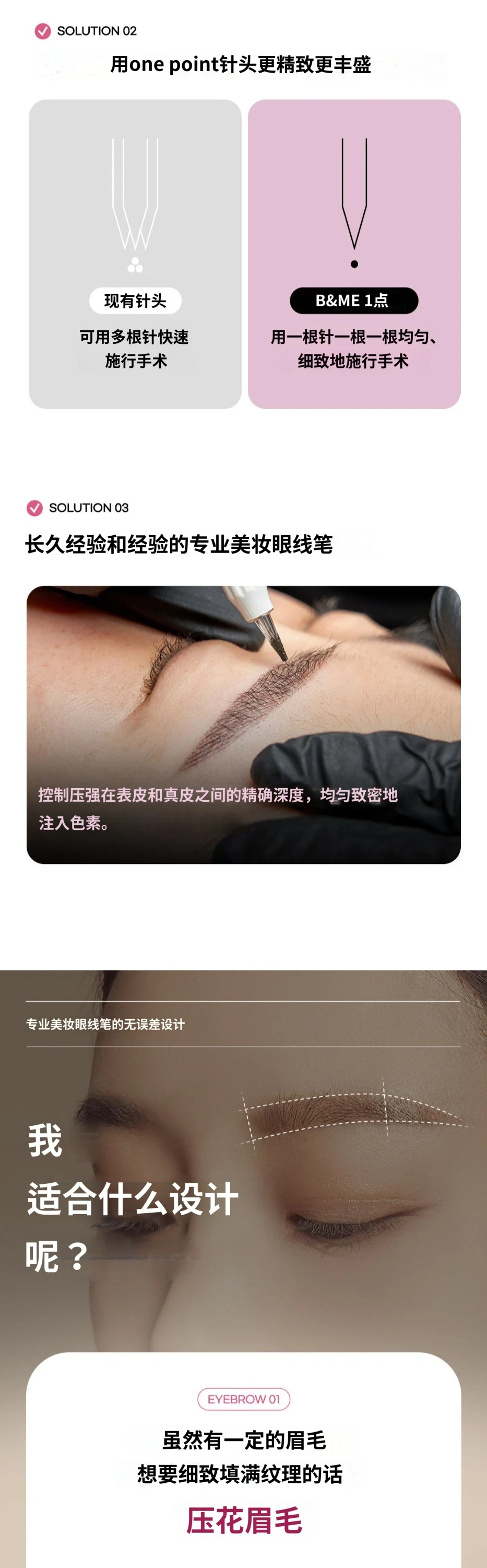 treatmentIntroduction