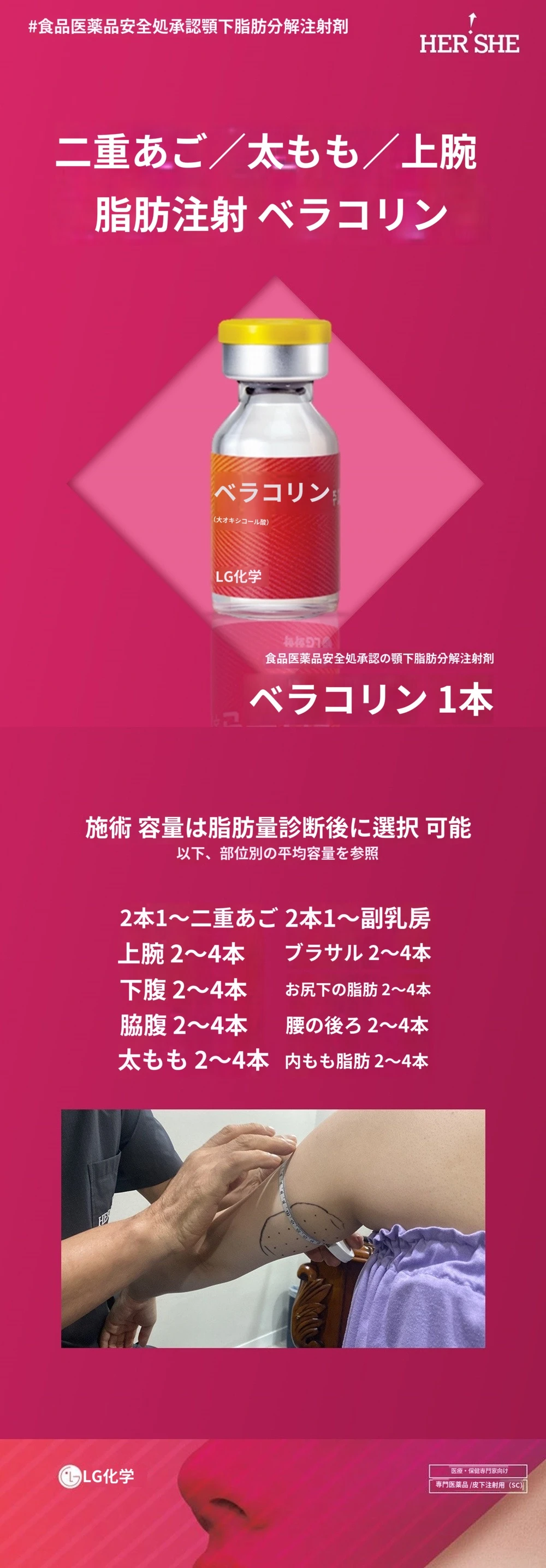 treatmentIntroduction