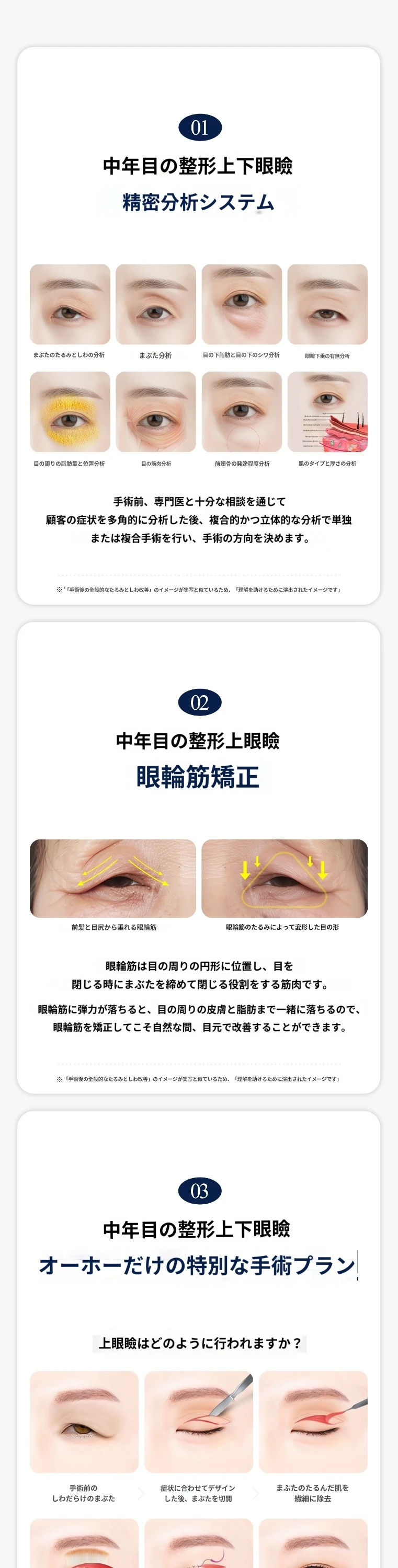 treatmentIntroduction