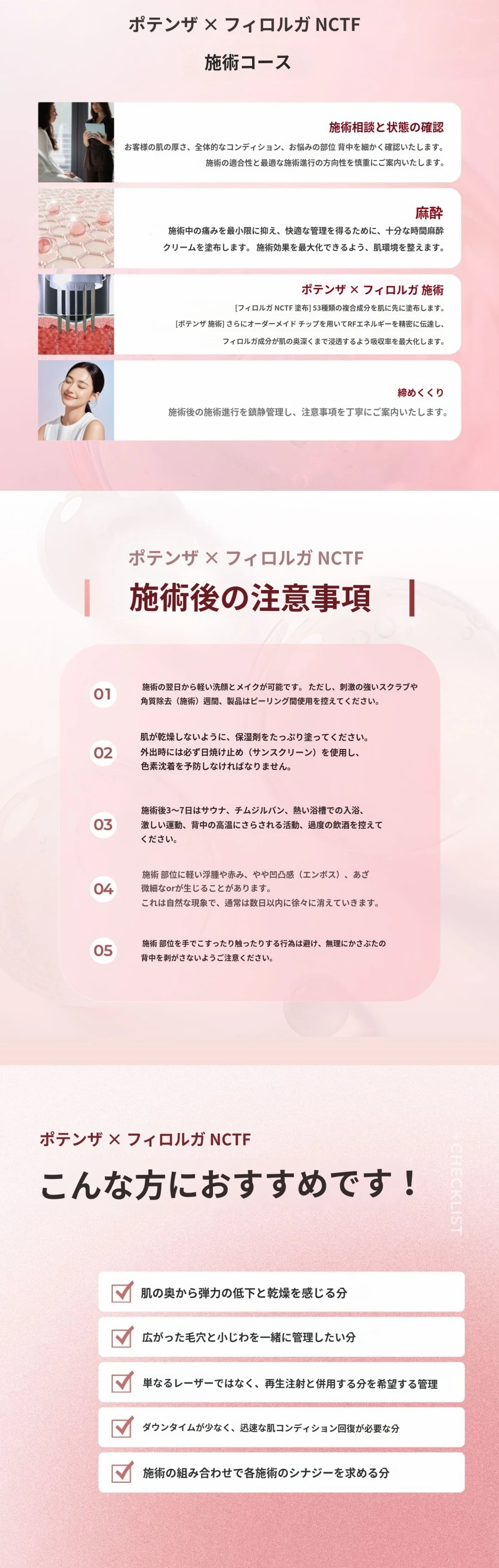treatmentIntroduction