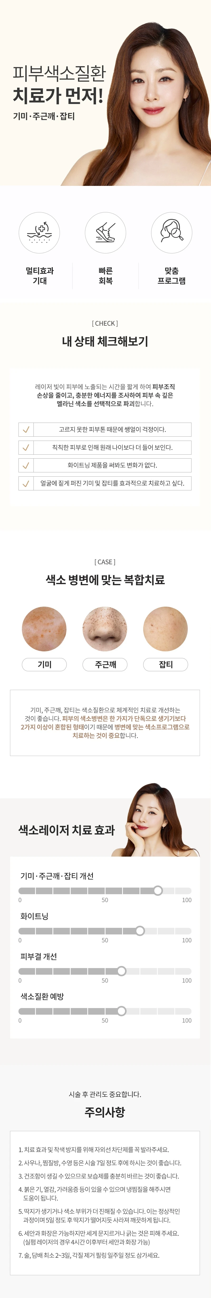 treatmentIntroduction