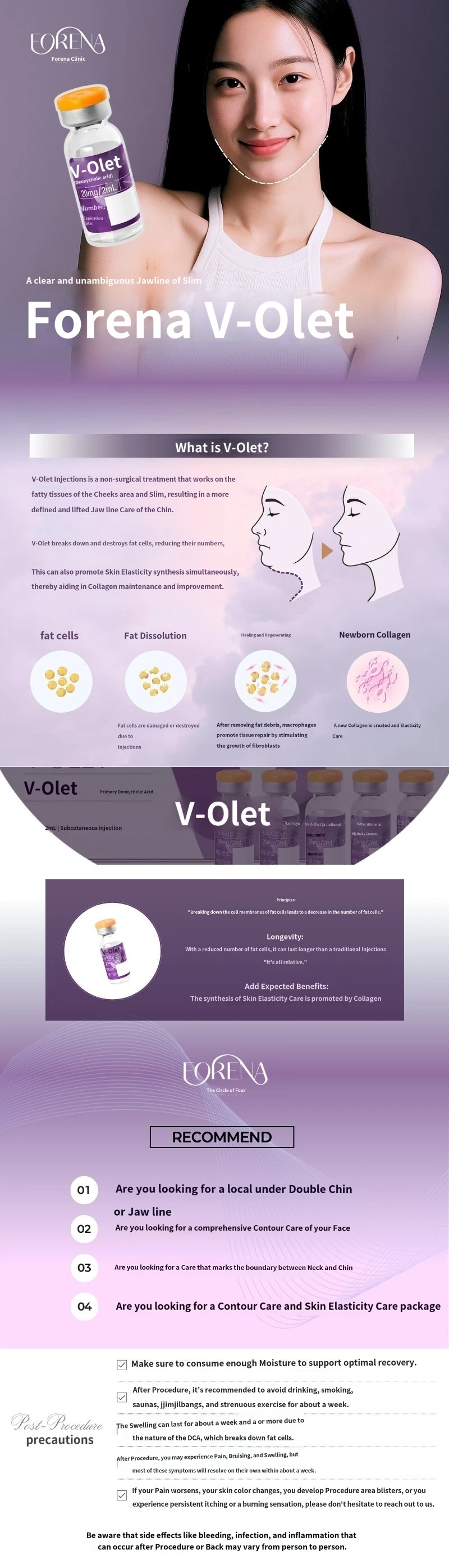 treatmentIntroduction