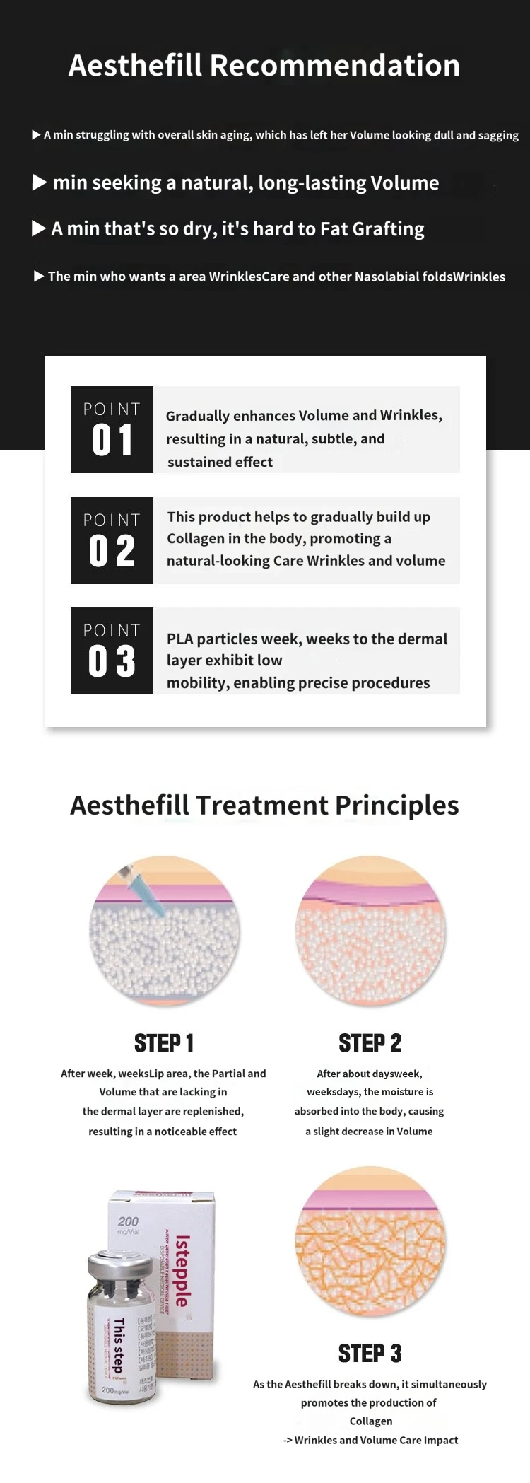 treatmentIntroduction