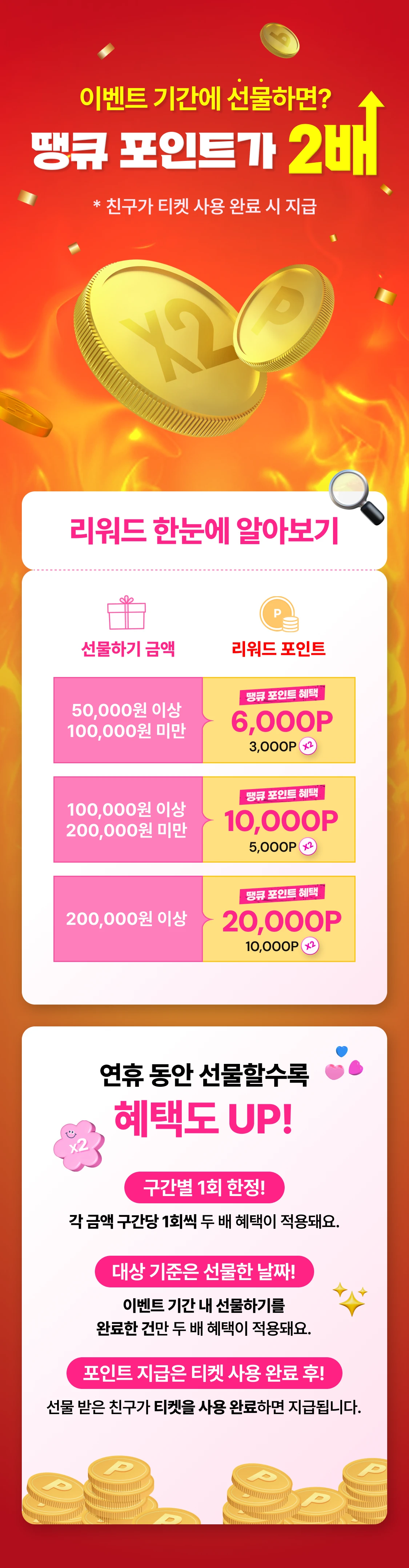 promotion-thumbnail