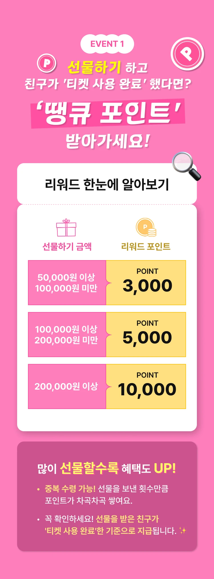 promotion-thumbnail